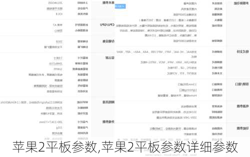 苹果2平板参数,苹果2平板参数详细参数