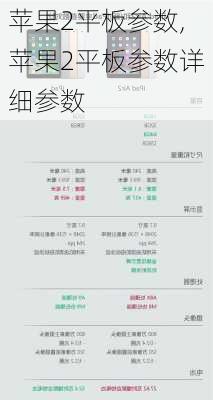 苹果2平板参数,苹果2平板参数详细参数