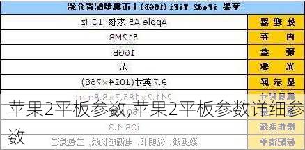 苹果2平板参数,苹果2平板参数详细参数