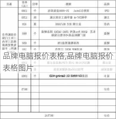 品牌电脑报价表格,品牌电脑报价表格图片