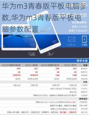 华为m3青春版平板电脑参数,华为m3青春版平板电脑参数配置