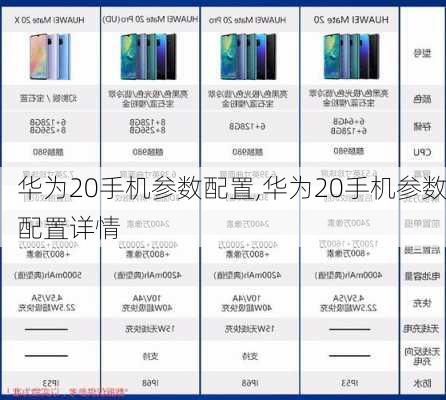 华为20手机参数配置,华为20手机参数配置详情