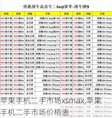 苹果手机二手市场xsmax,苹果手机二手市场价格表