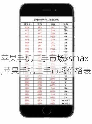 苹果手机二手市场xsmax,苹果手机二手市场价格表