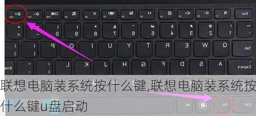 联想电脑装系统按什么键,联想电脑装系统按什么键u盘启动