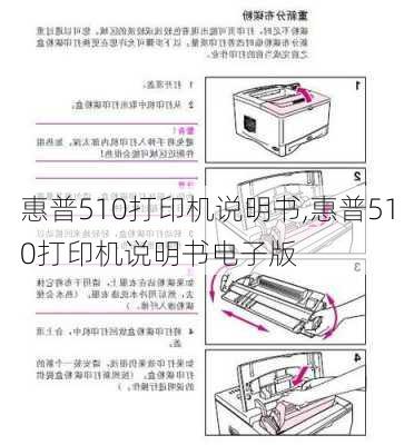 惠普510打印机说明书,惠普510打印机说明书电子版