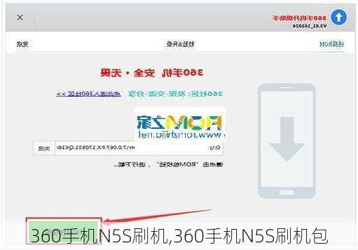 360手机N5S刷机,360手机N5S刷机包