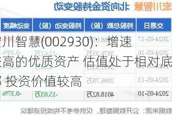 宏川智慧(002930)：增速较高的优质资产 估值处于相对底部 投资价值较高