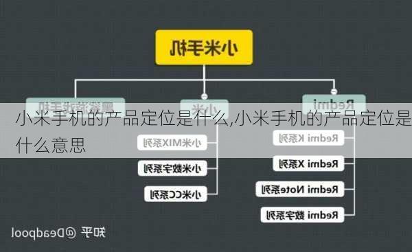 小米手机的产品定位是什么,小米手机的产品定位是什么意思