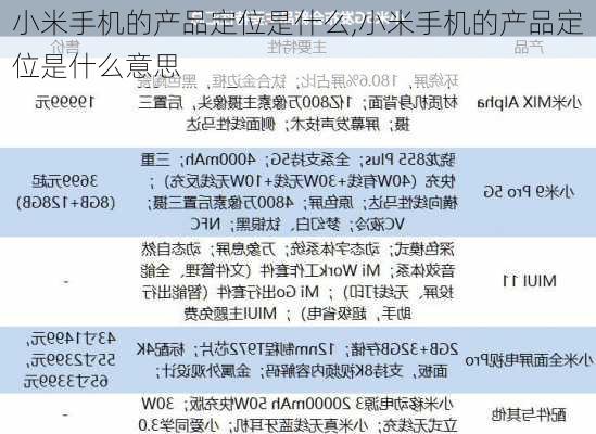 小米手机的产品定位是什么,小米手机的产品定位是什么意思