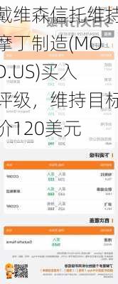 戴维森信托维持摩丁制造(MOD.US)买入评级，维持目标价120美元