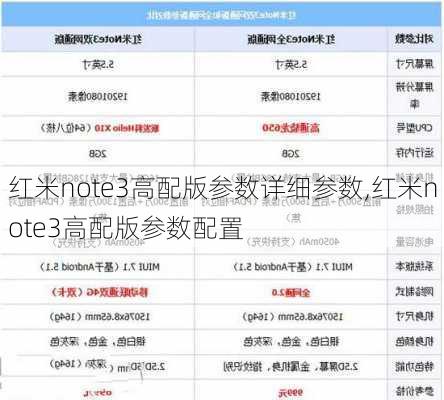 红米note3高配版参数详细参数,红米note3高配版参数配置