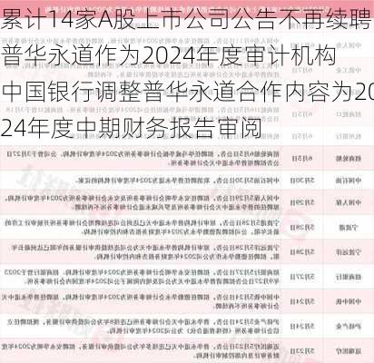 累计14家A股上市公司公告不再续聘普华永道作为2024年度审计机构 中国银行调整普华永道合作内容为2024年度中期财务报告审阅