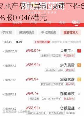 宏安地产盘中异动 快速下挫6.12%报0.046港元