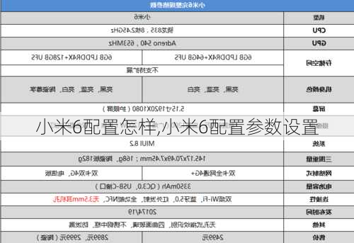 小米6配置怎样,小米6配置参数设置