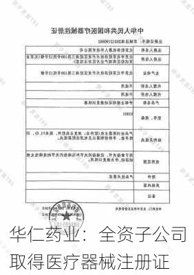 华仁药业：全资子公司取得医疗器械注册证