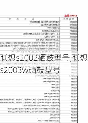 联想s2002硒鼓型号,联想s2003w硒鼓型号