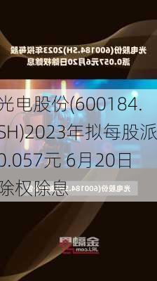 光电股份(600184.SH)2023年拟每股派0.057元 6月20日除权除息