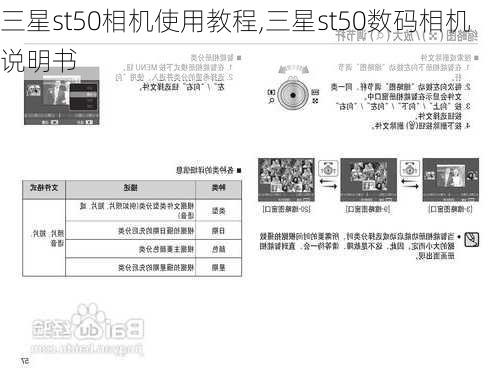 三星st50相机使用教程,三星st50数码相机说明书