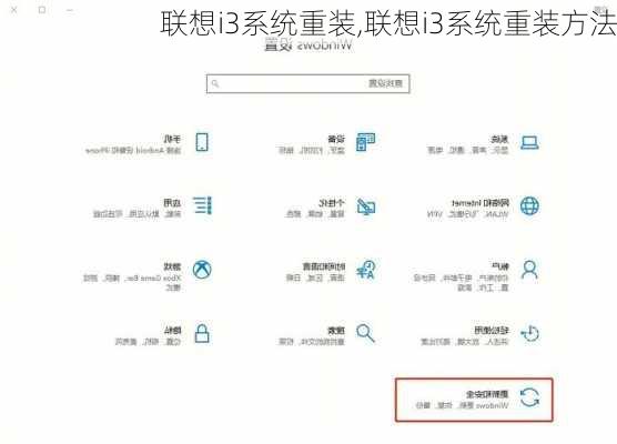 联想i3系统重装,联想i3系统重装方法
