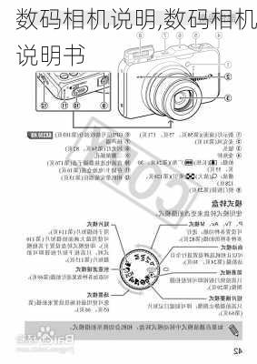 数码相机说明,数码相机说明书