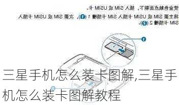 三星手机怎么装卡图解,三星手机怎么装卡图解教程