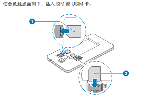 三星手机怎么装卡图解,三星手机怎么装卡图解教程