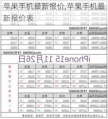 苹果手机最新报价,苹果手机最新报价表