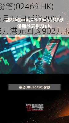 粉笔(02469.HK)6月13日耗资3907.8万港元回购902万股