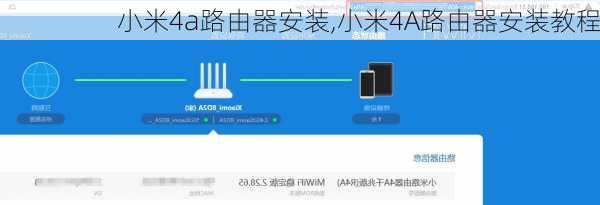 小米4a路由器安装,小米4A路由器安装教程