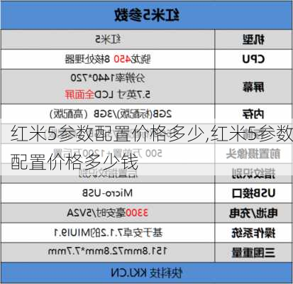 红米5参数配置价格多少,红米5参数配置价格多少钱