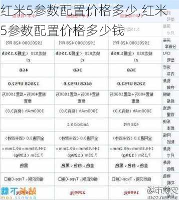 红米5参数配置价格多少,红米5参数配置价格多少钱