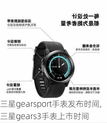 三星gearsport手表发布时间,三星gears3手表上市时间