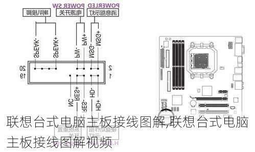 联想台式电脑主板接线图解,联想台式电脑主板接线图解视频