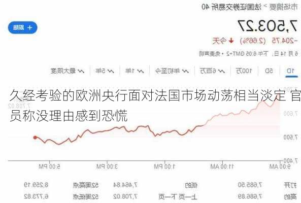 久经考验的欧洲央行面对法国市场动荡相当淡定 官员称没理由感到恐慌