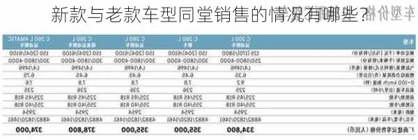 新款与老款车型同堂销售的情况有哪些？