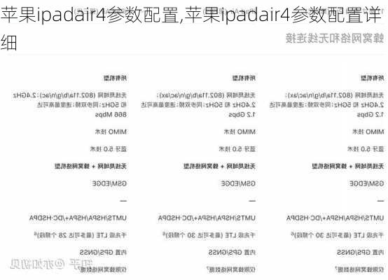 苹果ipadair4参数配置,苹果ipadair4参数配置详细