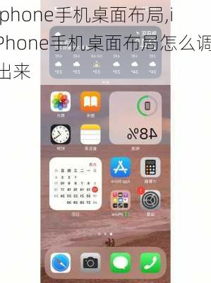 iphone手机桌面布局,iPhone手机桌面布局怎么调出来