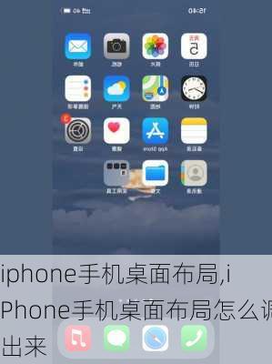 iphone手机桌面布局,iPhone手机桌面布局怎么调出来