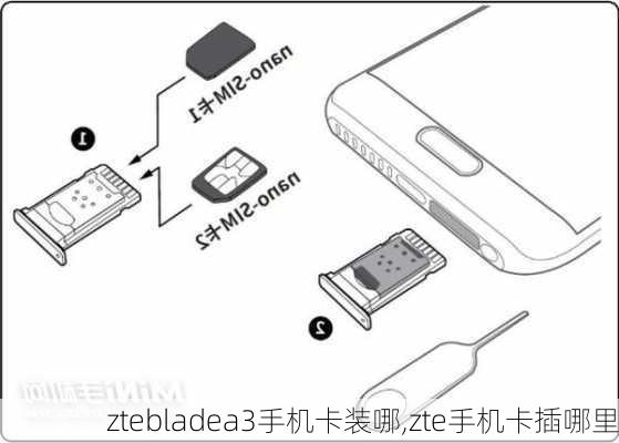 ztebladea3手机卡装哪,zte手机卡插哪里