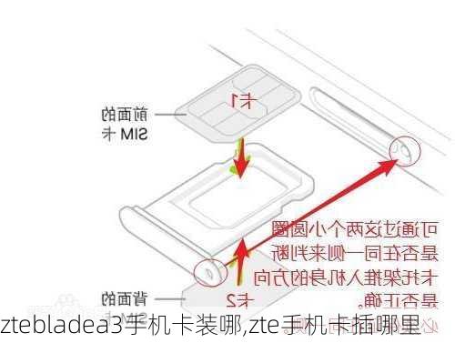 ztebladea3手机卡装哪,zte手机卡插哪里