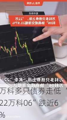 万科多只债券走低 “22万科06”跌近6%