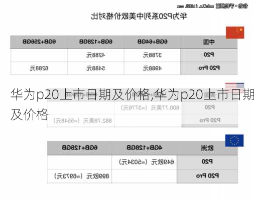 华为p20上市日期及价格,华为p20上市日期及价格