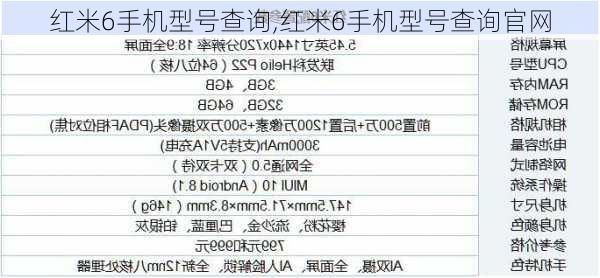 红米6手机型号查询,红米6手机型号查询官网