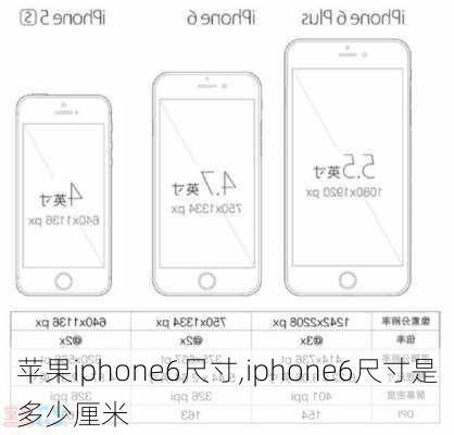 苹果iphone6尺寸,iphone6尺寸是多少厘米