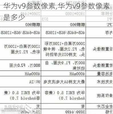 华为v9参数像素,华为v9参数像素是多少