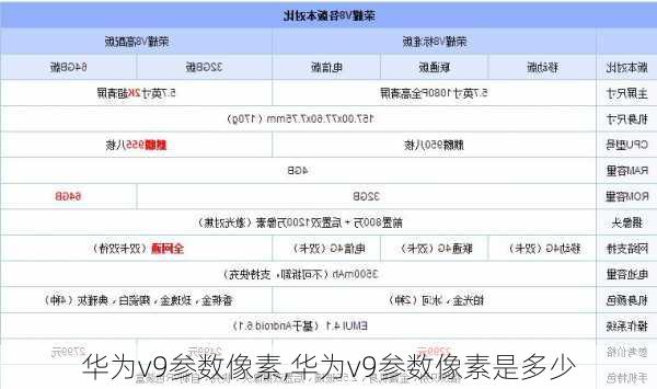 华为v9参数像素,华为v9参数像素是多少