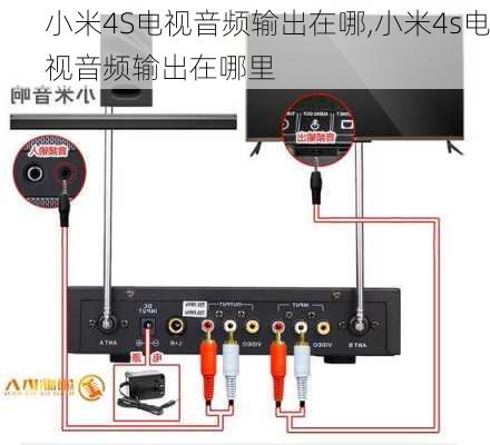 小米4S电视音频输出在哪,小米4s电视音频输出在哪里