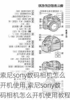 索尼sony数码相机怎么开机使用,索尼sony数码相机怎么开机使用教程