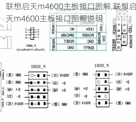 联想启天m4600主板接口图解,联想启天m4600主板接口图解说明